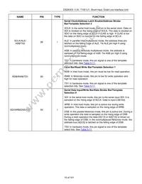 DS26303LN-75+A3 Datasheet Page 15