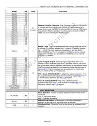 DS26324GA2+ Datasheet Page 13