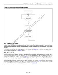 DS26324GA2+ Datasheet Page 19