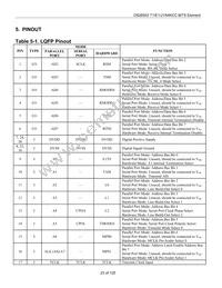 DS26502L+ Datasheet Page 23