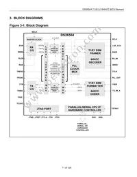 DS26504LN+T&R Datasheet Page 11