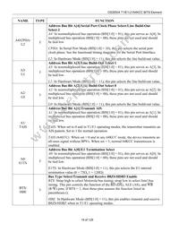 DS26504LN+T&R Datasheet Page 19