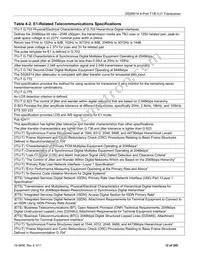 DS26514GN Datasheet Page 15