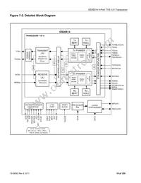 DS26514GN Datasheet Page 19