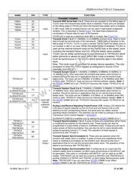 DS26514GN Datasheet Page 21