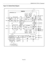 DS26518GN Datasheet Page 19