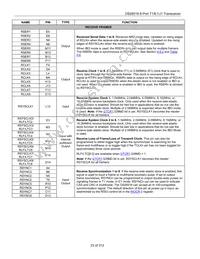 DS26518GN Datasheet Page 23