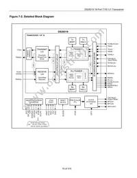 DS26519GNA2 Datasheet Page 19