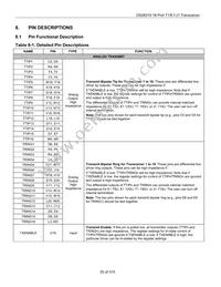 DS26519GNA2 Datasheet Page 20