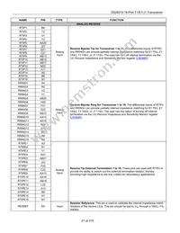 DS26519GNA2 Datasheet Page 21