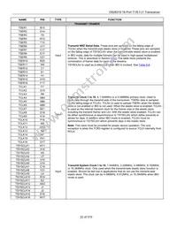 DS26519GNA2 Datasheet Page 22