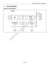 DS26521LN+ Datasheet Page 17