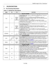 DS26521LN+ Datasheet Page 19