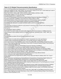 DS26522GN Datasheet Page 15