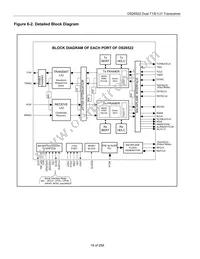 DS26522GN Datasheet Page 18