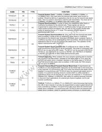 DS26522GN Datasheet Page 20