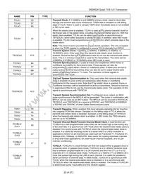 DS26524GNA5 Datasheet Page 20