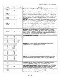 DS26524GNA5 Datasheet Page 22