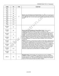 DS26528-W Datasheet Page 23