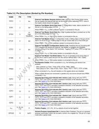 DS26900LN+ Datasheet Page 13