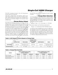 DS2710G+ Datasheet Page 9