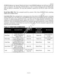 DS2720CU+T&R Datasheet Page 15