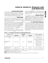DS2726G+T&R Datasheet Page 9