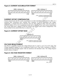 DS2751E+T&R Datasheet Page 9