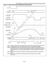 DS2756E+T&R Datasheet Page 14