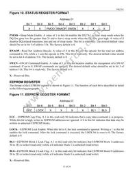 DS2761BE+T&R Datasheet Page 13