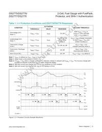 DS2777G+T&R Datasheet Page 12
