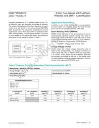 DS2777G+T&R Datasheet Page 20