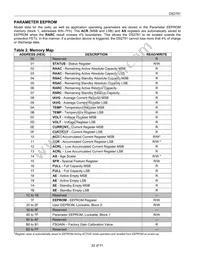 DS2781E+T&R Datasheet Page 22
