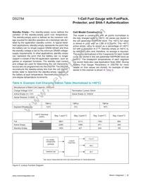DS2784G+T&R Datasheet Page 22