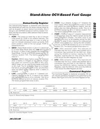 DS2786BG+T&R Datasheet Page 17