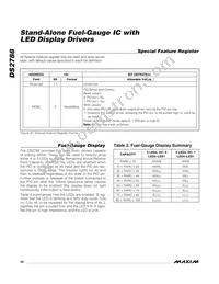 DS2788E+T&R Datasheet Page 20
