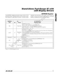 DS2788E+T&R Datasheet Page 21
