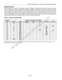 DS2790G+ Datasheet Page 15