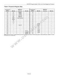 DS2790G+ Datasheet Page 18