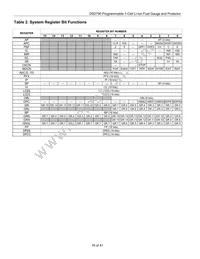 DS2790G+T&R Datasheet Page 16