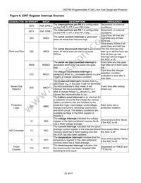 DS2790G+T&R Datasheet Page 22