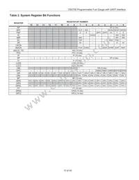 DS2792G+T&R Datasheet Page 15