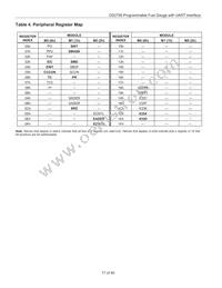 DS2792G+T&R Datasheet Page 17