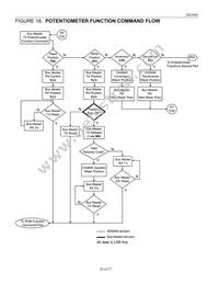 DS2890P-000+T&R Datasheet Page 20