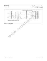DS28C40G/V+U Datasheet Page 12