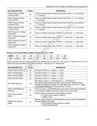 DS28CZ04G-4+T Datasheet Page 7