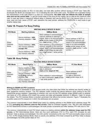 DS28CZ04G-4+T Datasheet Page 15