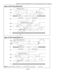 DS28DG02E-3C+T Datasheet Page 18