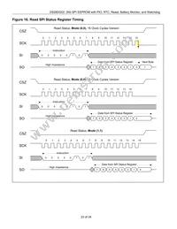 DS28DG02E-3C+T Datasheet Page 23
