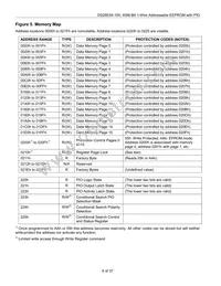 DS28E04S-100+ Datasheet Page 8